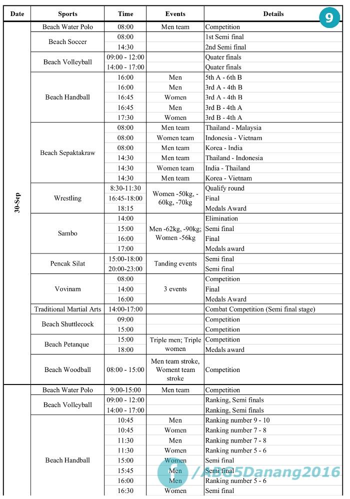 Lich thi dau ABG5 Schedule