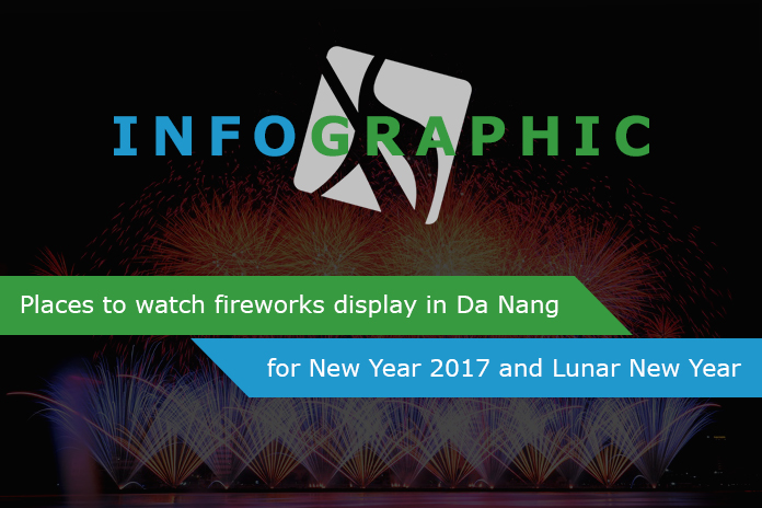 fireworks-display-da-nang-new-year-2017-tet-binh-than